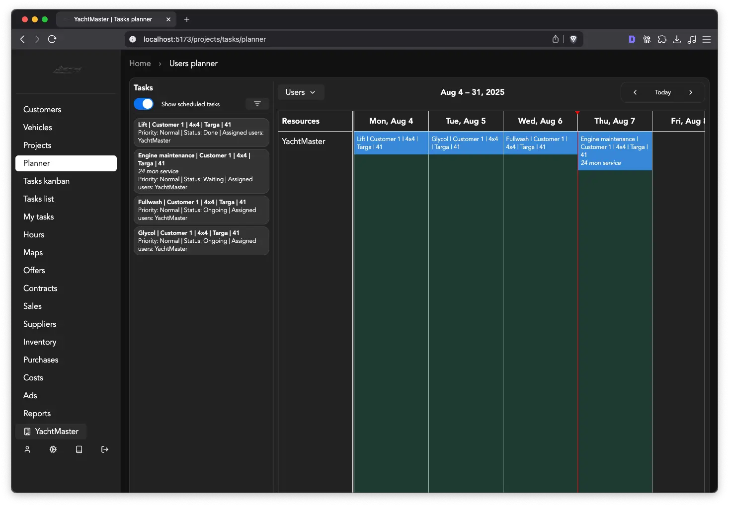 Task and Resource Management
