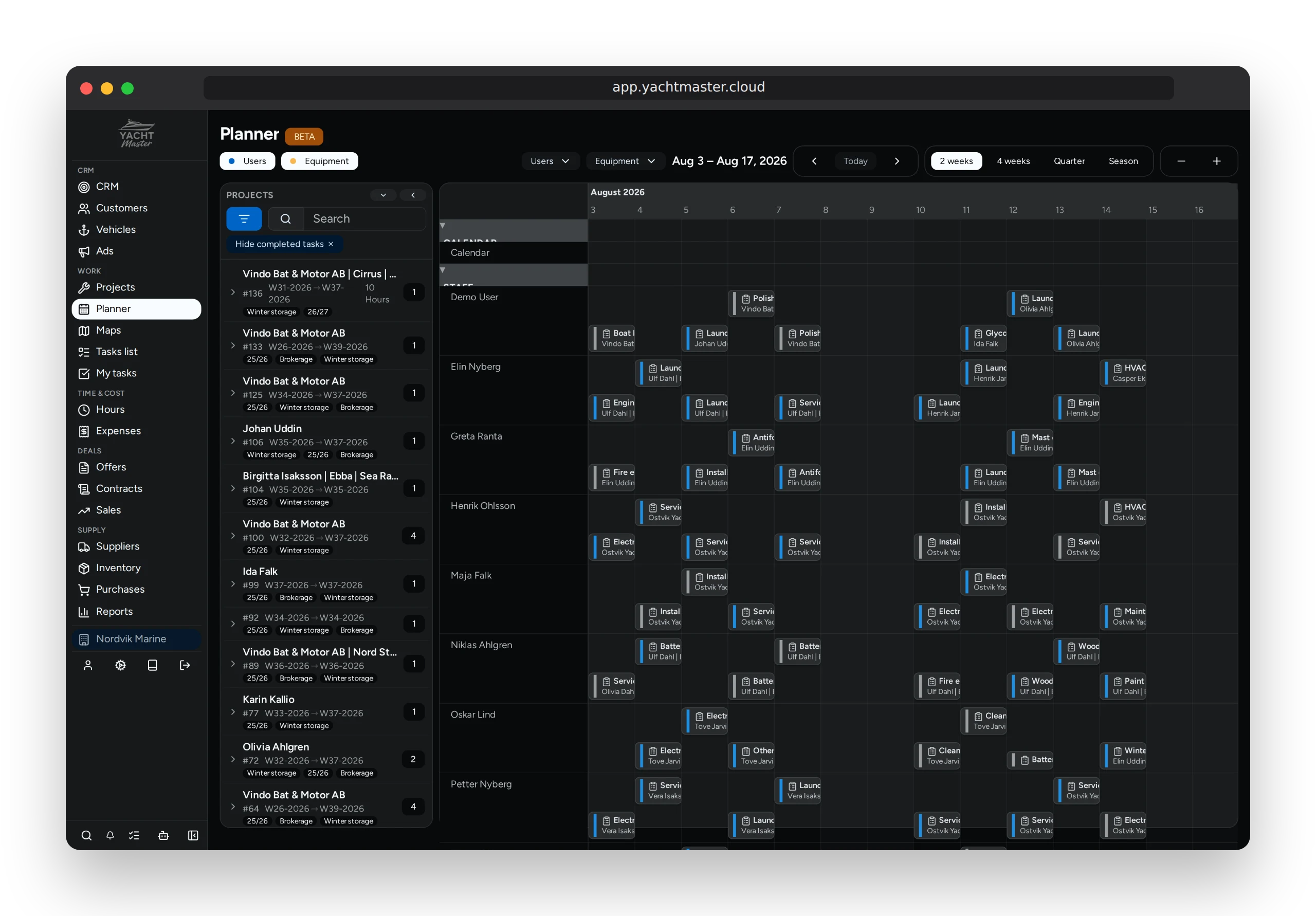 Task and Resource Management
