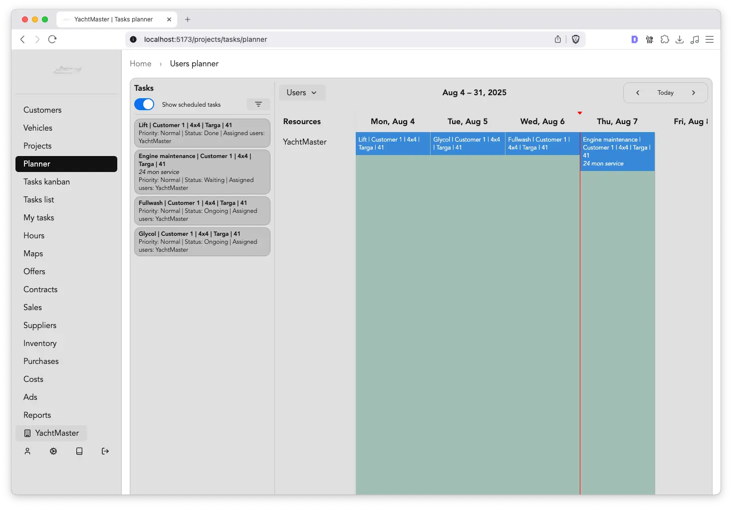 Task and Resource Management
