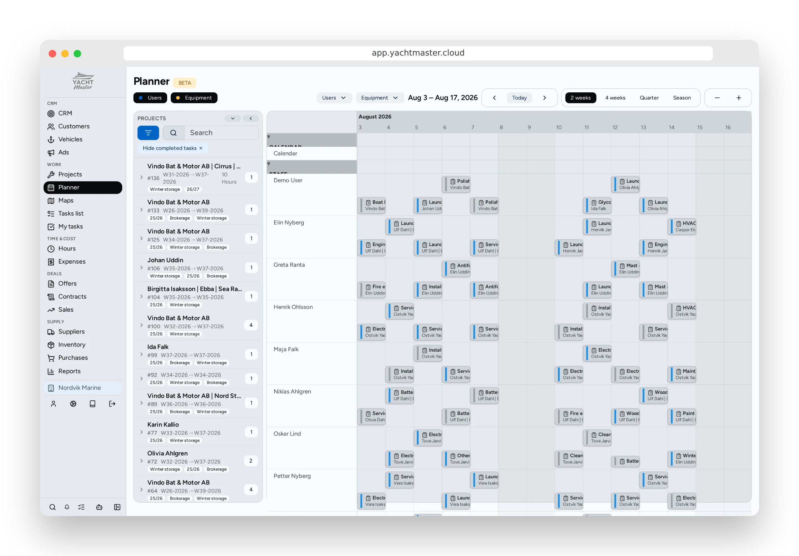 Task and Resource Management